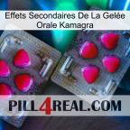 Effets Secondaires De La Gelée Orale Kamagra 15